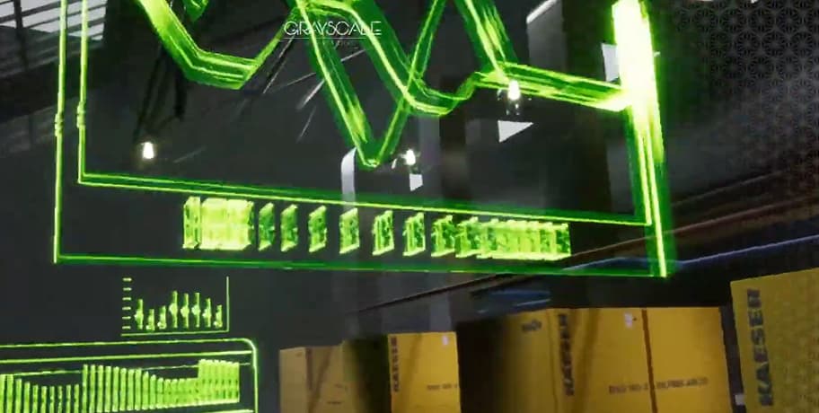 Digital Twins & Custom Environments